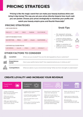 CANVA PRICING STRATEGY GUIDE